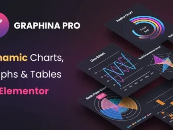 Graphina Pro Elementor Gráficos Dinâmicos Gráficos Datatables