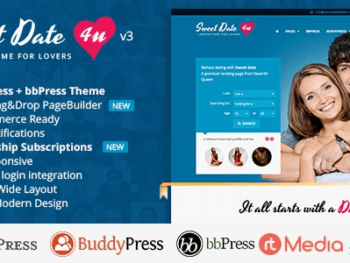 Sweet Date – Mais do que um tema de namoro WordPress