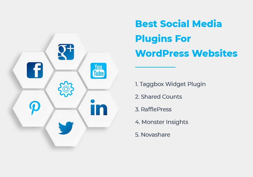 Top 7 Melhores Plugins de Mídia Social para Sites WordPress